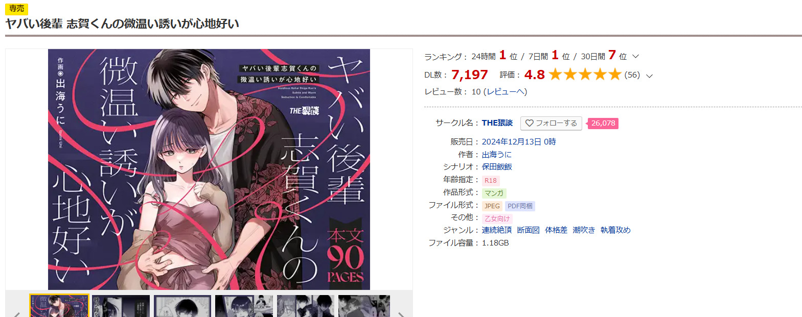 ヤバい後輩 志賀くんの微温い誘いが心地好いDLsite